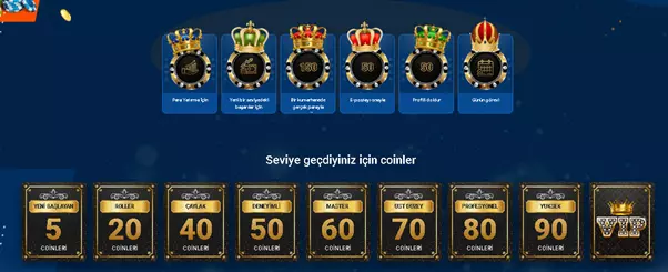 Mostbet sadakat programı